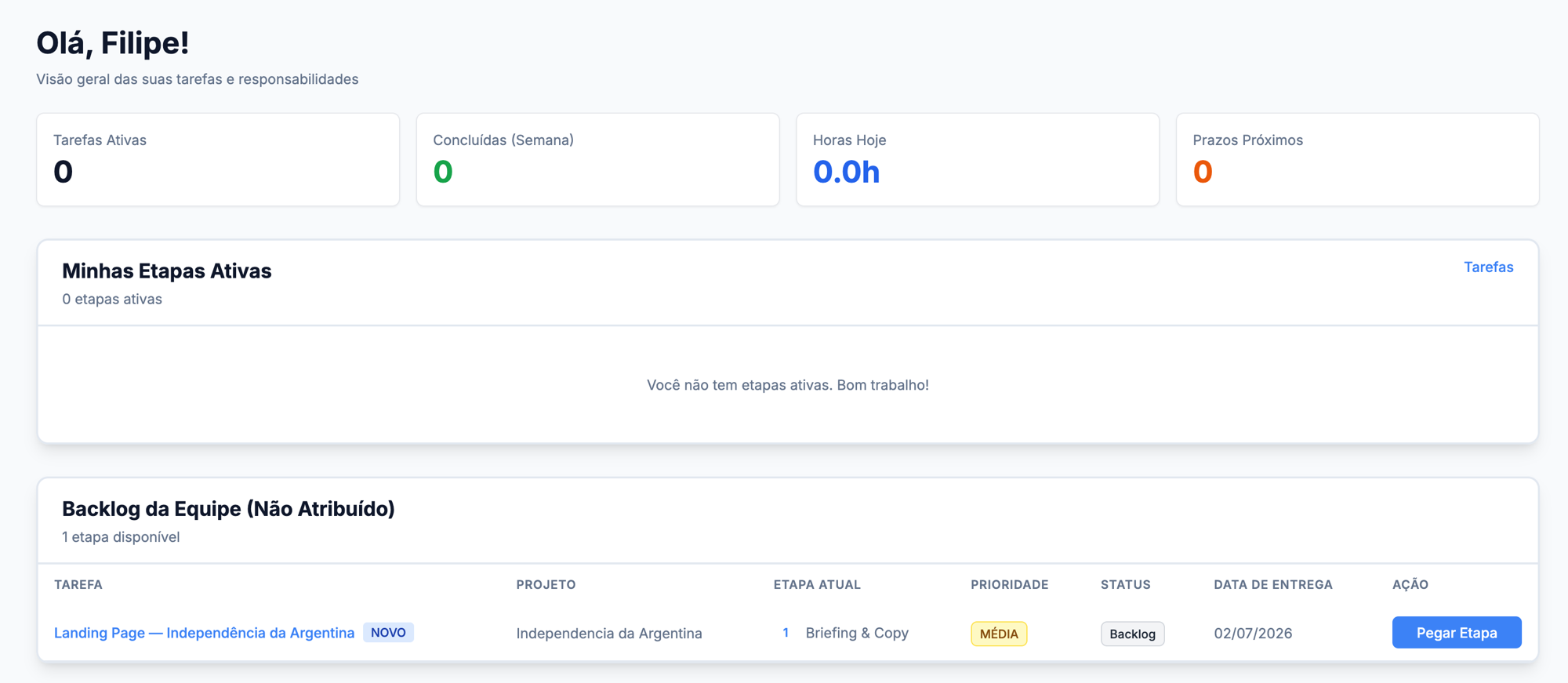 Dashboard do colaborador.